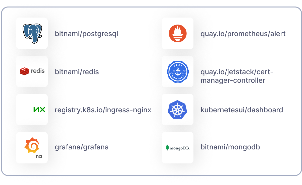 Group 10552 Group 10552